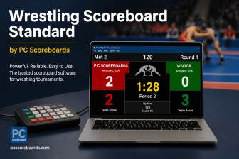 Wrestling Scoreboard Standard