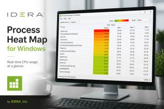 Process Heat Map for Windows
