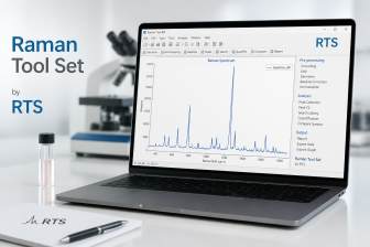 Raman Tool Set