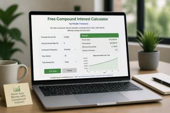 Free Compound Interest Calculator