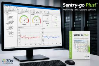 Sentry-go Plus!